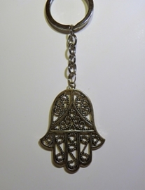 MANO DE FÁTIMA LLAVERO